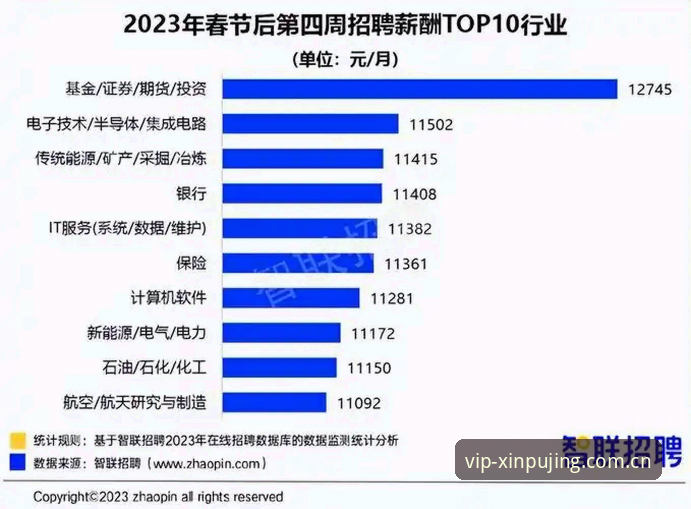 新普京2026官网 新普京2026官网值得选择吗?专业分析带你揭秘新版升级背后的数据支撑